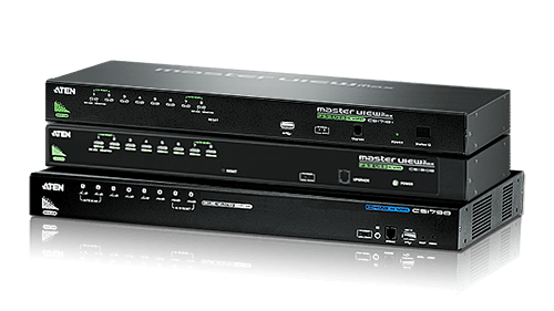 KVM Switch